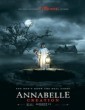 Annabelle Creation (2017) Telugu Dubbed Movie